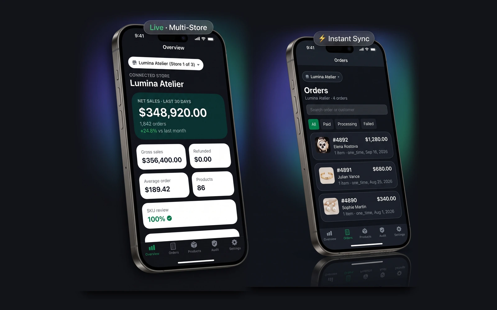 Merchant Glance iOS mobile commerce telemetry interface
